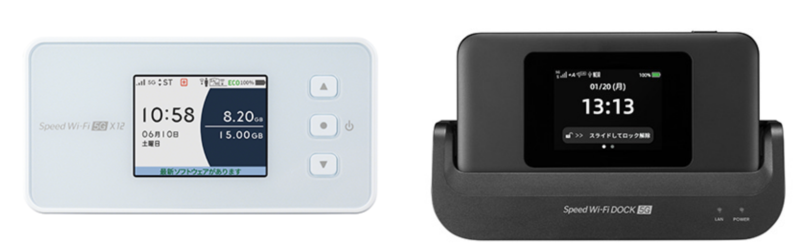 WiMAX「Speed Wi-Fi DOCK 5G 01」を徹底解剖！実機検証でわかった