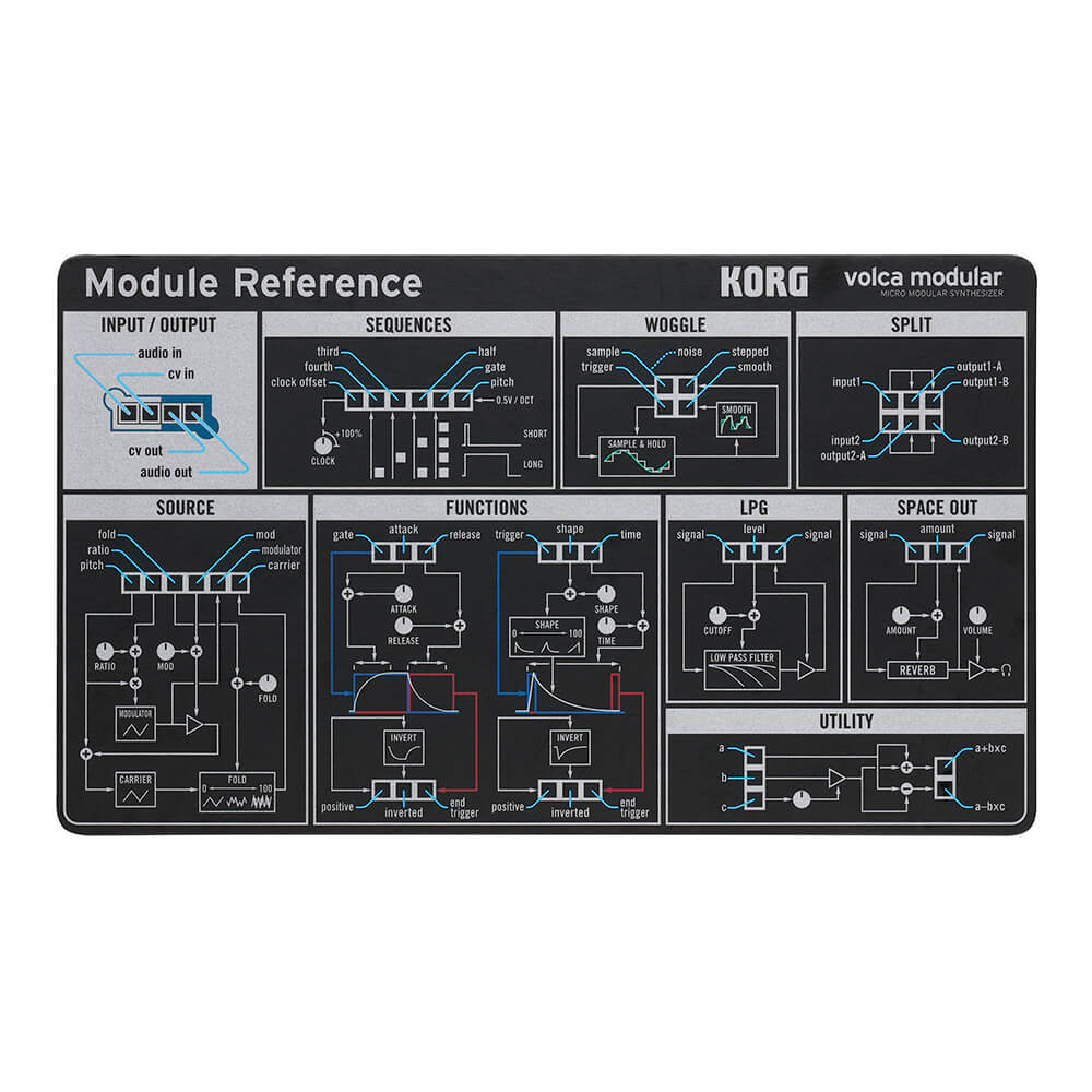 KORG volca modular｜ミュージックランドKEY