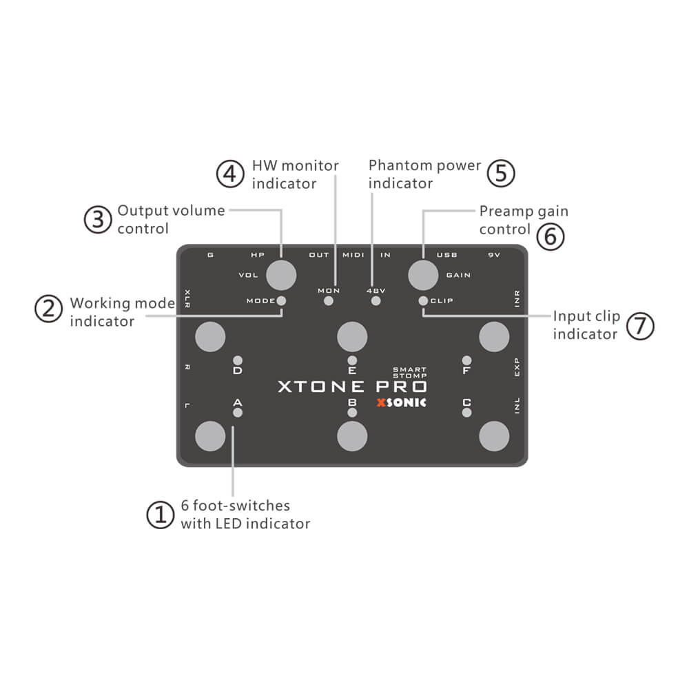 XSONIC XTONE PRO｜ミュージックランドKEY
