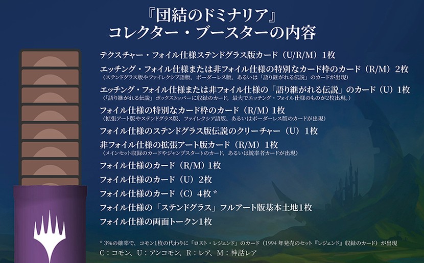 団結のドミナリア』製品紹介｜読み物｜マジック：ザ・ギャザリング