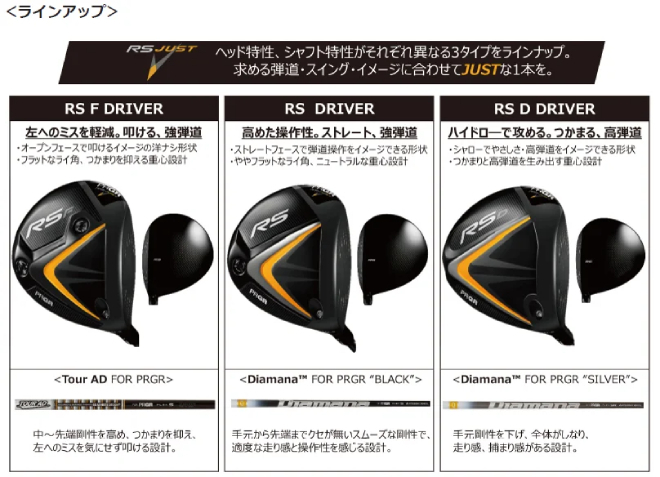 驚初速で、ぶっちぎれ！ プロギア「RS JUST」ドライバー｜ゴルフクラブ