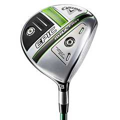 キャロウェイゴルフ／EPIC／GBB EPIC FORGED ドライバーの口コミ評価