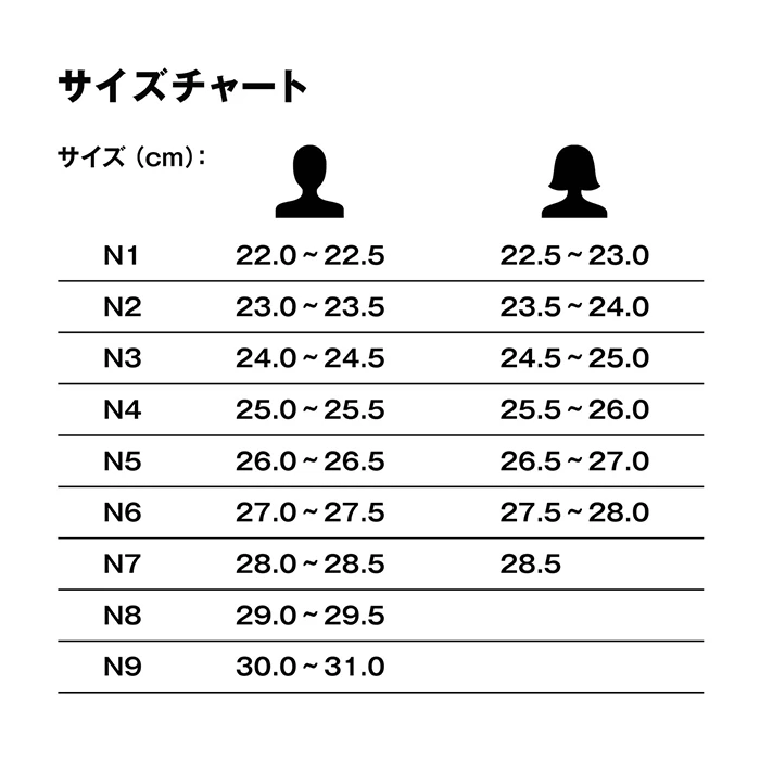 フォームインソール​ - Naboso