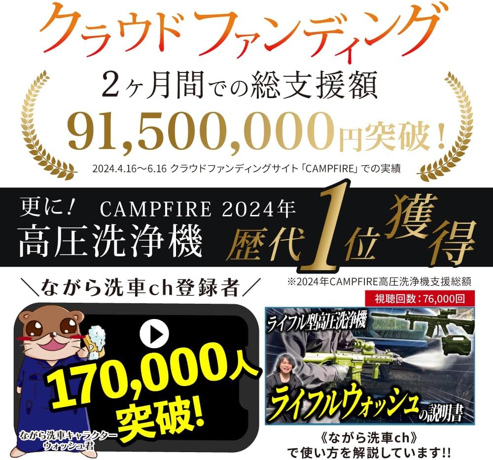 スパイラルショット『螺旋の水弾に注意せよ』 – ながら洗車