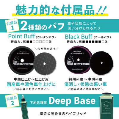 イージーポリッシュ セット『 失敗させないポリッシャー 』 – ながら洗車