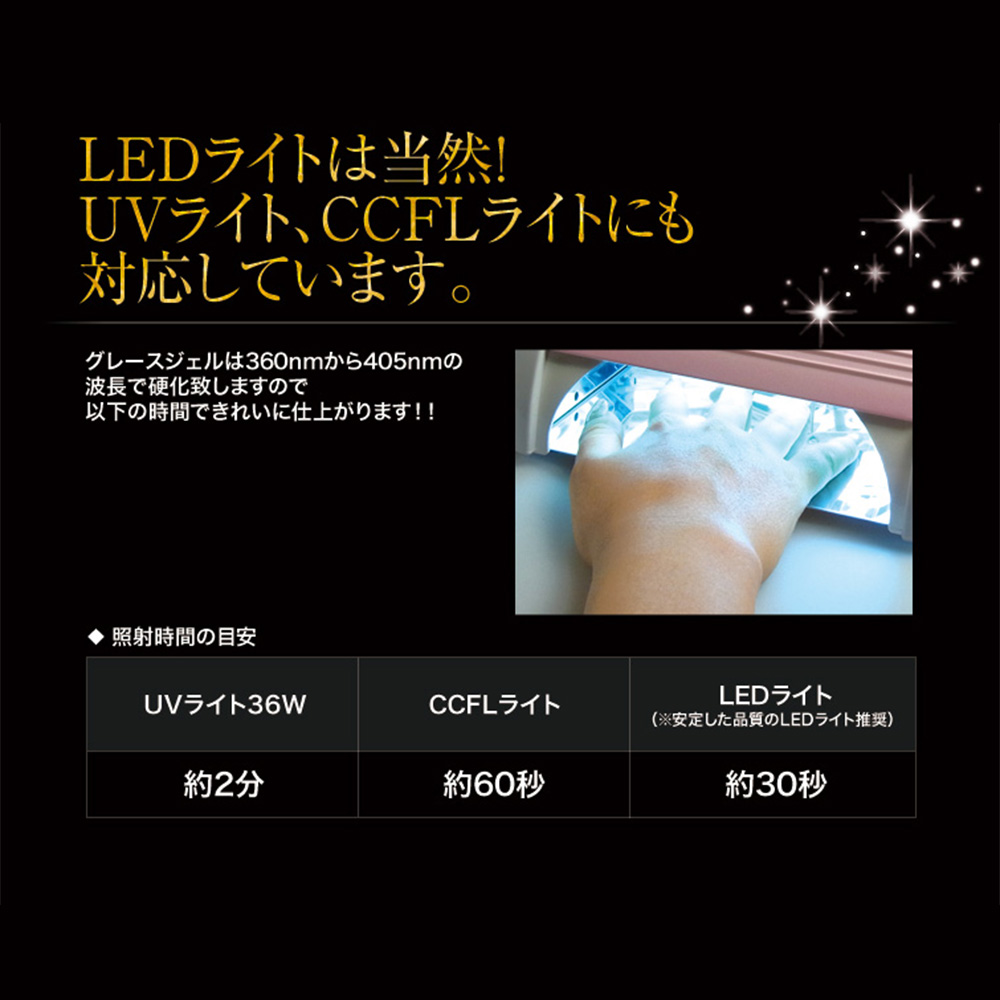 □グレースジェル ベース 120ml BS / NESオンラインショップ