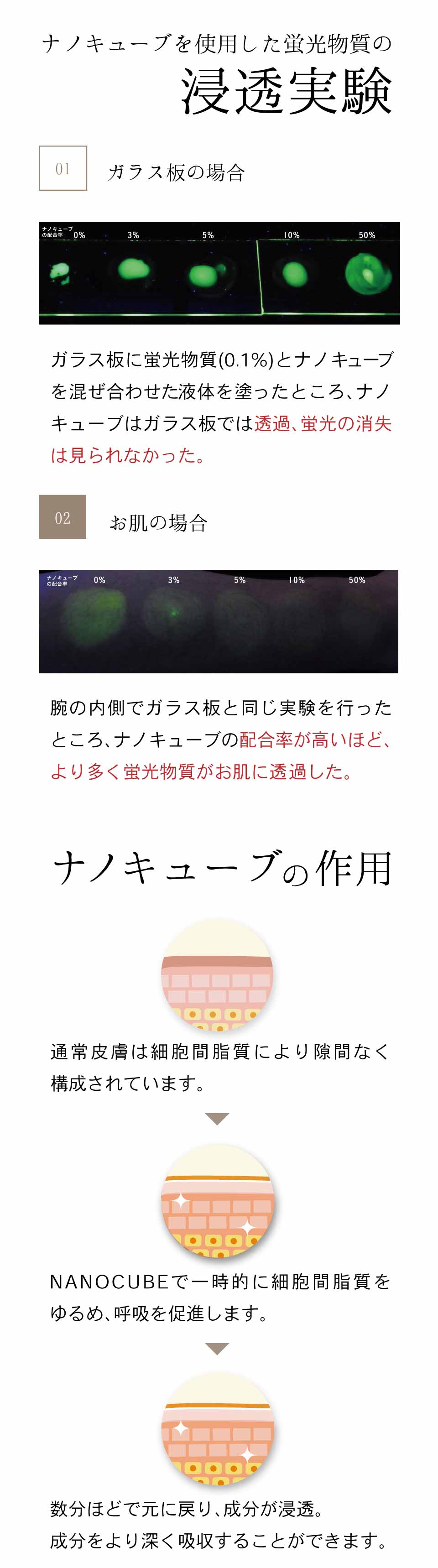 ミムラ hitogata スキンローション 化粧水 (MIMURA) hitogata skin lotion