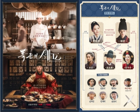 どこよりも詳しい！「暴君のシェフ」キャスト、キャラクター（俳優