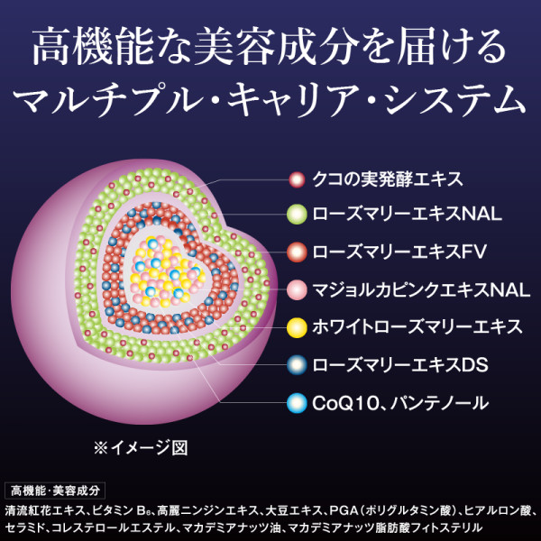 2/5まで】ロズマリスト（ミニサイズプレゼント） | ナガセビューティ