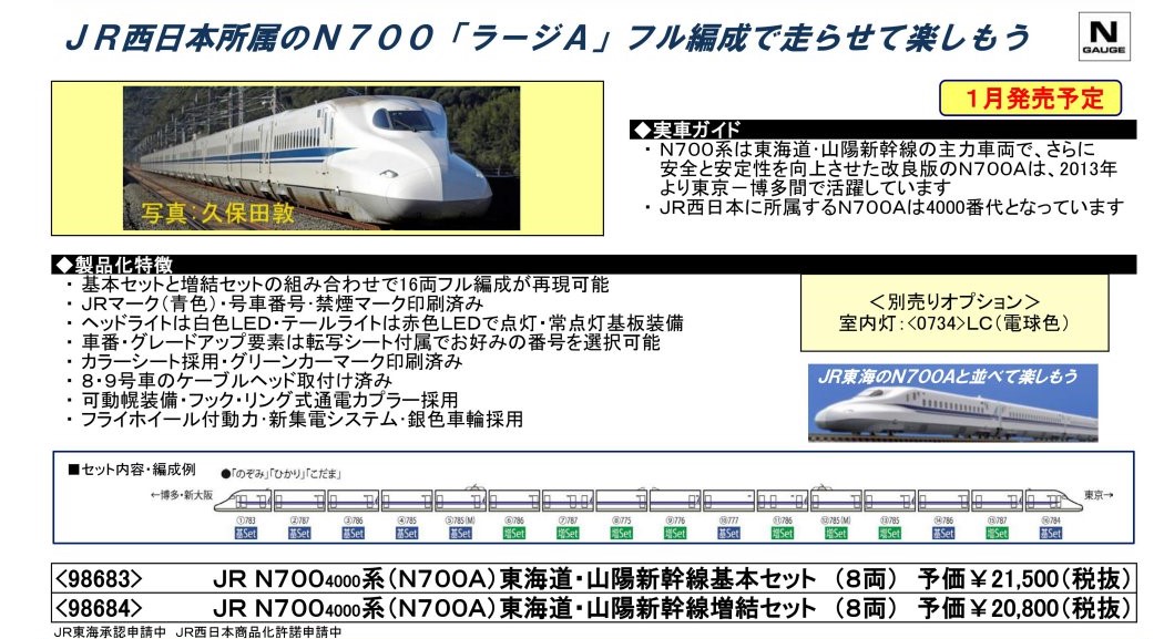 TOMIX N700-4000系(N700A)東海道・山陽新幹線基本セット 品番:98683