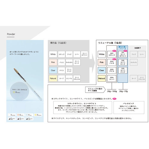 ☆ Nail de Dance パウダー 004 ルンバナチュラル 20g の通販｜ネルパラ