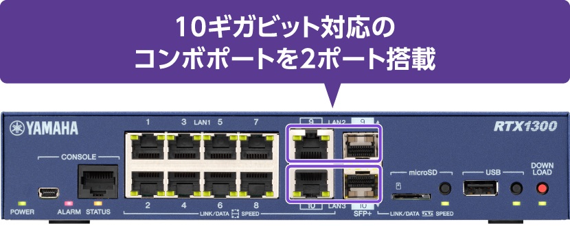 10ギガアクセスVPNルーター RTX1300 | BizPARK | 現場、オフィスを