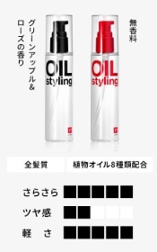リップス ベーススタイリングオイル（黒） グリーンアップル＆ローズ