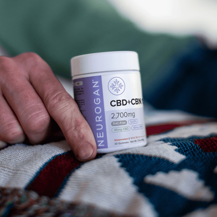THC-Free CBN + CBD Gummies | CBN without THC – Neurogan