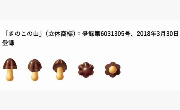 きのこの山」を模倣から守れ、明治が対策を強化 | TECH+（テックプラス）