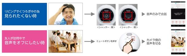 ホームネットワークシステム「スマ＠ホーム システム」全4機種を発売