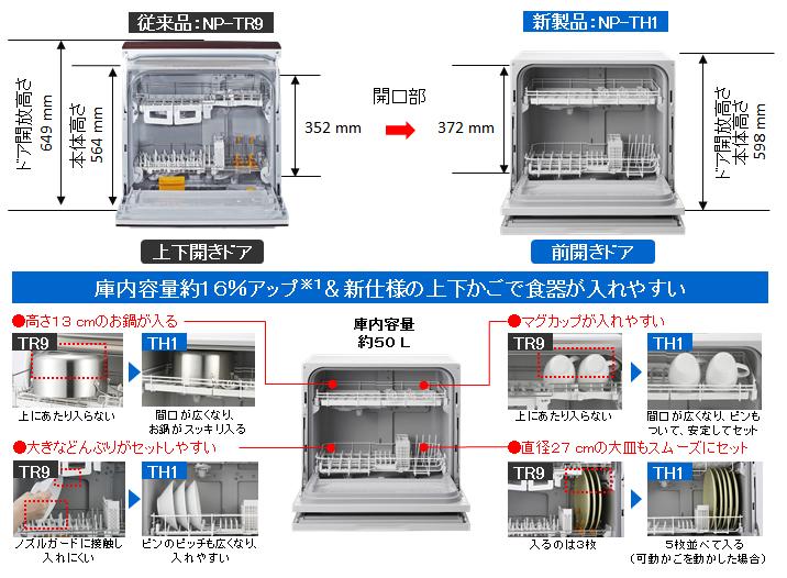 卓上型食器洗い乾燥機 「NP-TH1」を発売 | 個人向け商品 | 製品