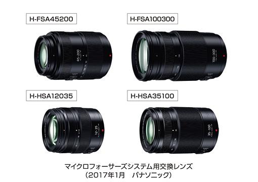 マイクロフォーサーズシステム用交換レンズを発売 | 個人向け商品