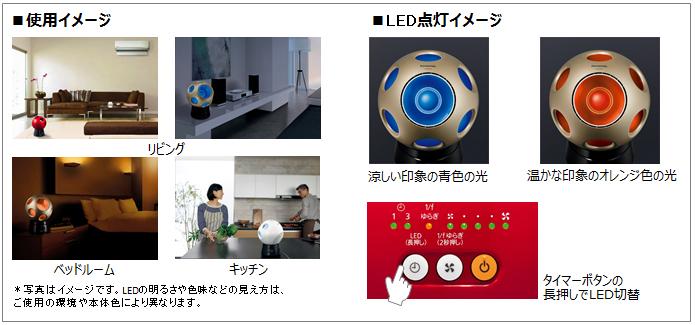 Panasonic 創風機Q 扇風機 F-BP25T 首振りスタンド付き F-BP25T-W