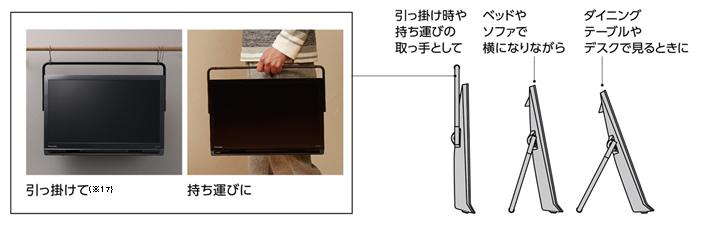 ポータブルテレビ「プライベート・ビエラ」UN-19FB8、UN-19F8を発売