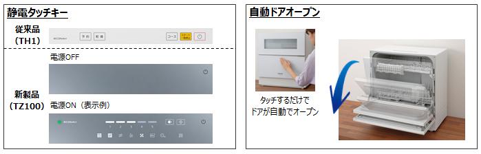 卓上型食器洗い乾燥機 「NP-TZ100」を発売 | 個人向け商品 | 製品
