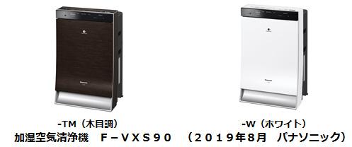 加湿空気清浄機 F-VXS90を発売 | 個人向け商品 | 製品・サービス
