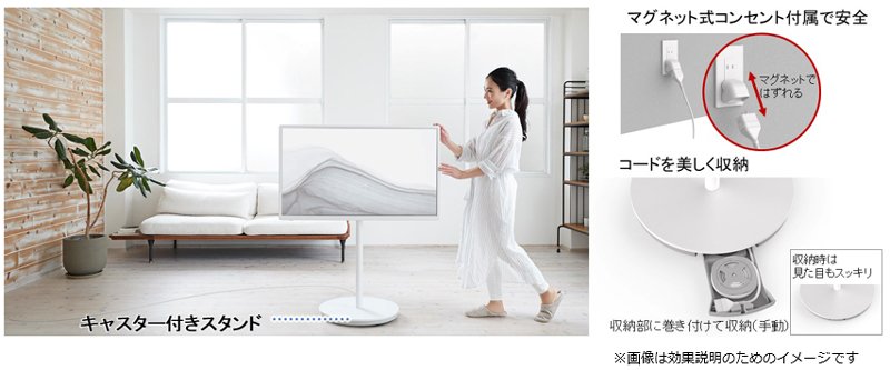 レイアウトフリーテレビ TH-43LF1を発売 | 個人向け商品 | 製品