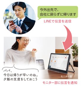 ポータブルテレビ「プライベート・ビエラ」UN-15LD11、UN-15L11／10L11