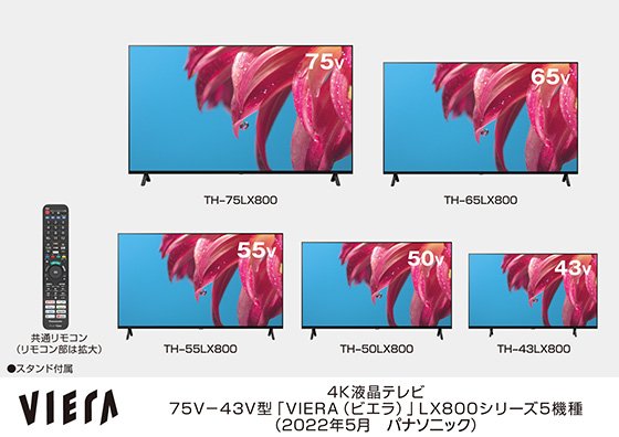 75V型から43V型の豊富なサイズから選べる4K液晶ビエラ5機種を発売
