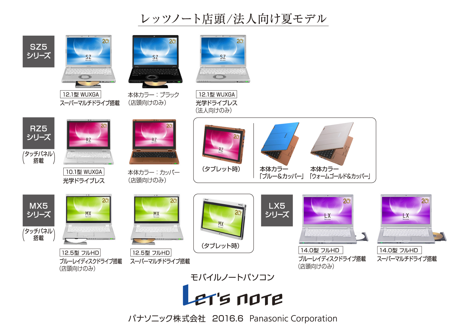 モバイルノートパソコン「Let's note」個人向け店頭/法人向け 夏モデル