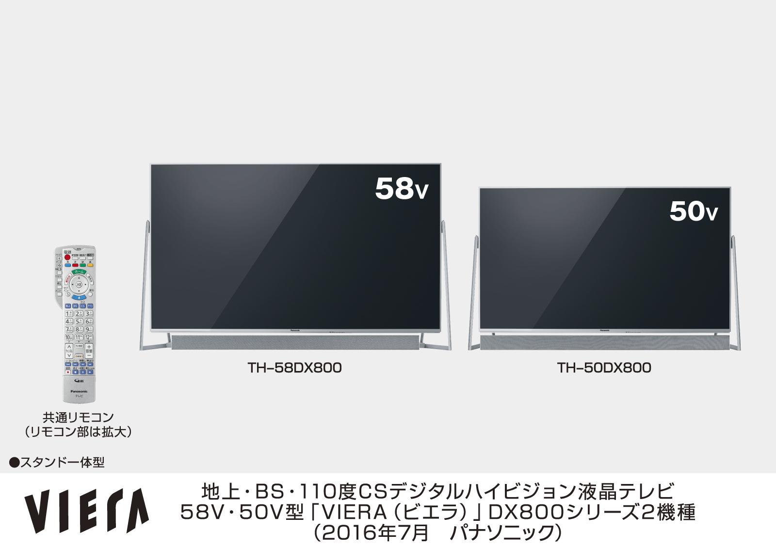 4Kビエラ DX800シリーズ 2機種を発売 | 個人向け商品 | 製品・サービス