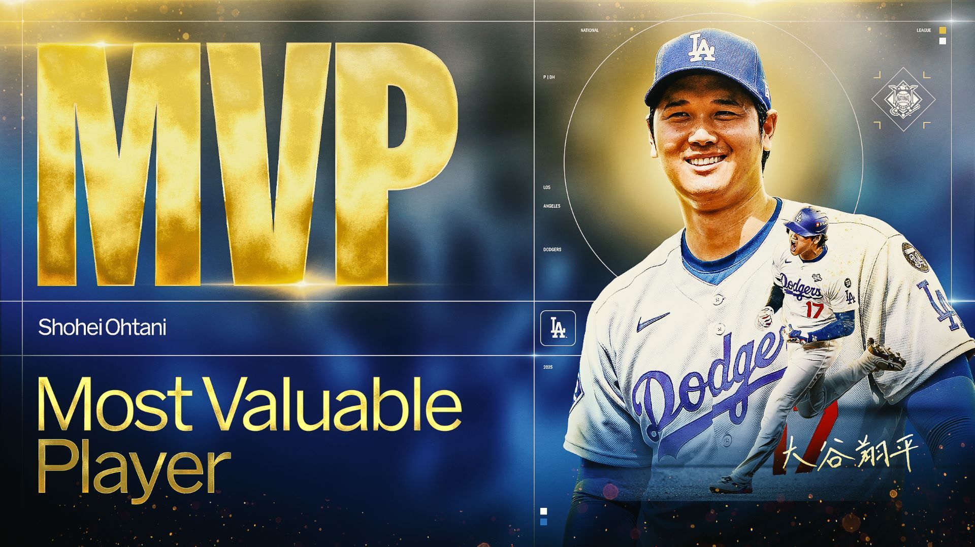MLB】 ドジャース・大谷翔平がナ・リーグMVP受賞 通算4度目、すべて