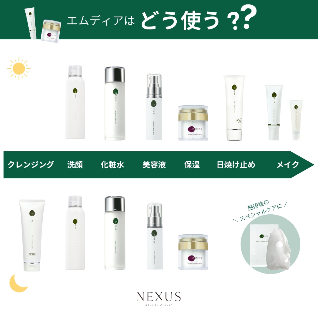 M-Dear エムディア ホイップウォッシュ | NEXUS ONLINE｜ドクターズ