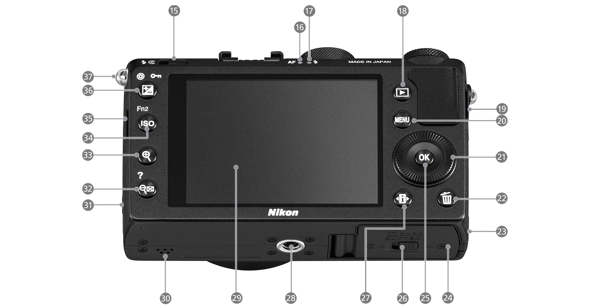 COOLPIX A - システム(各部名称) | コンパクトデジタルカメラ | ニコン