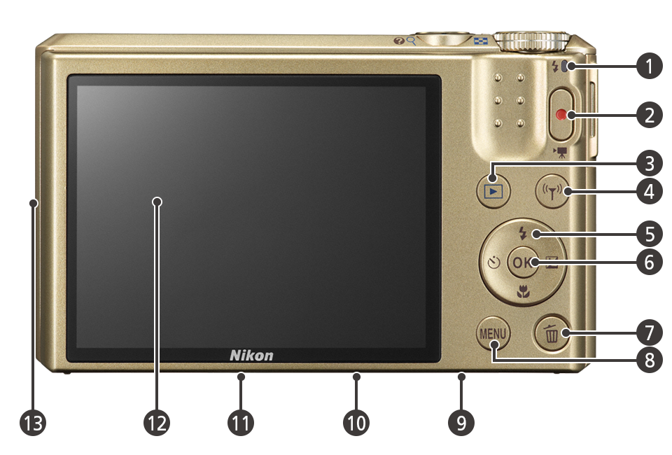 COOLPIX S7000 - 各部名称 | 一眼レフカメラ | ニコン