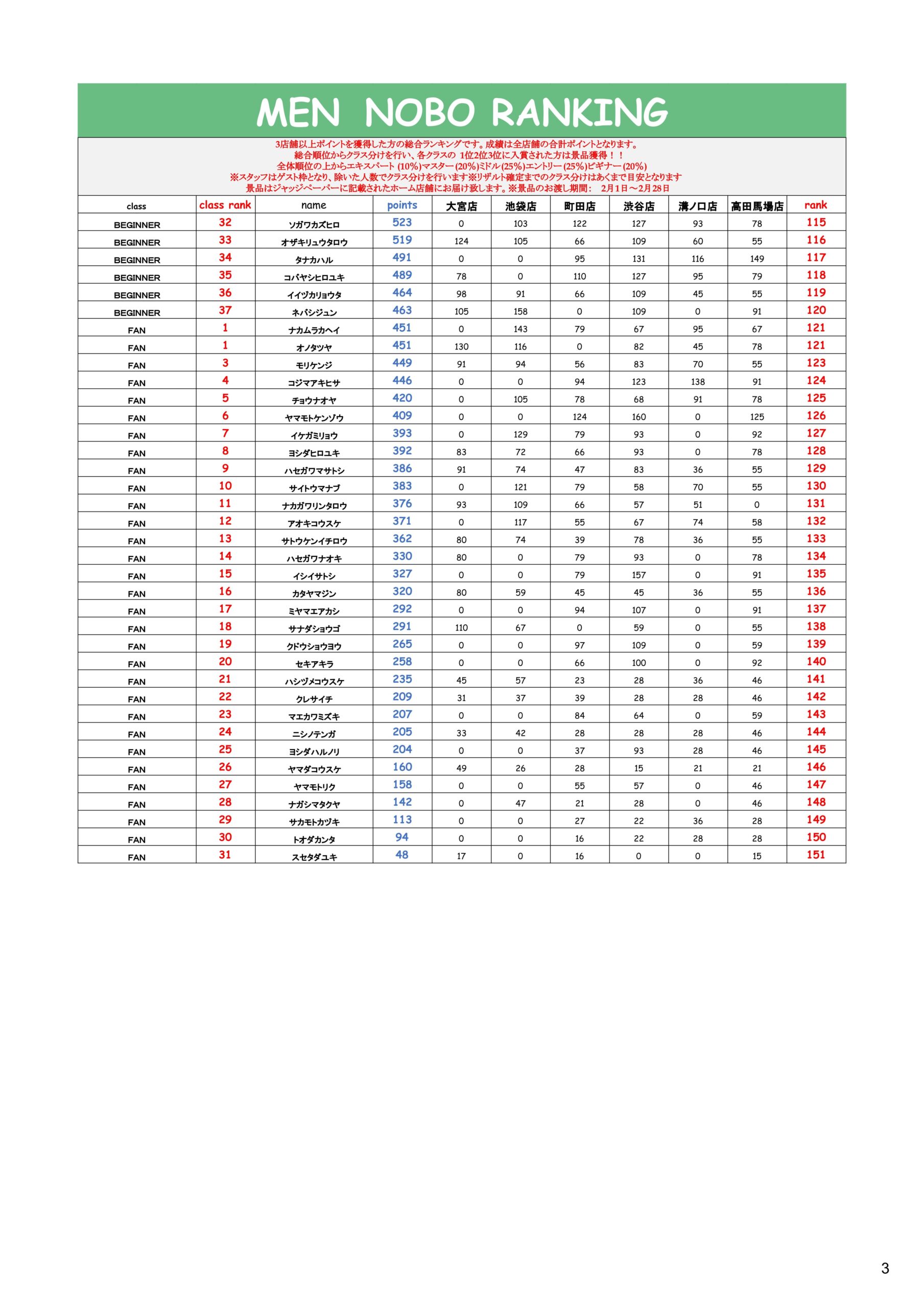 noborock_walk_2021_men_noboran