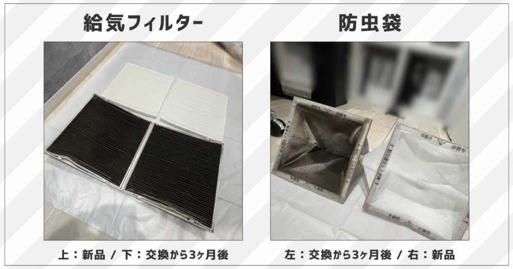 一条工務店】フィルターお手入れ 掃除と交換の頻度を解説 | 私と猫と