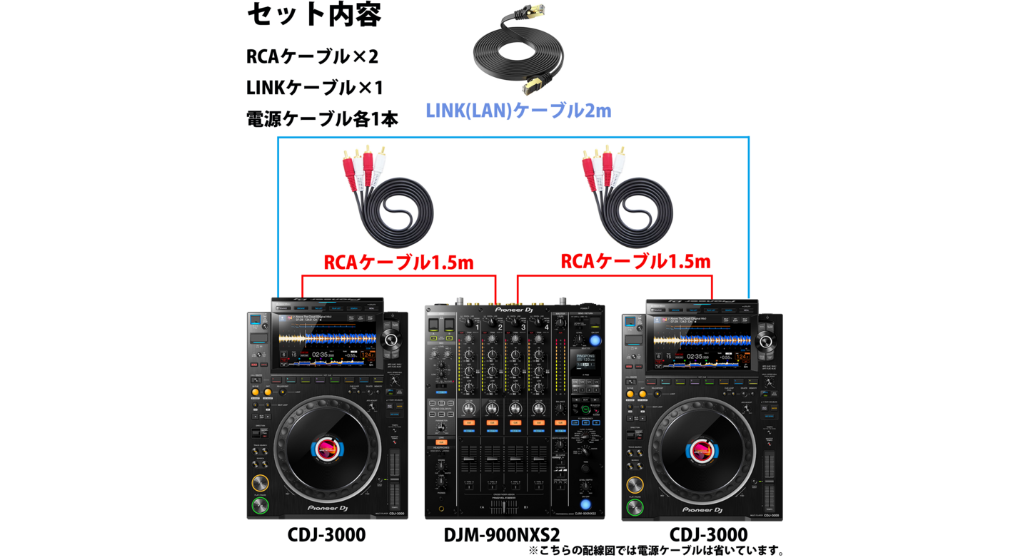 DJセットA (CDJ3000) | ネクサスミュージック - 全国配送DJ機材レンタル