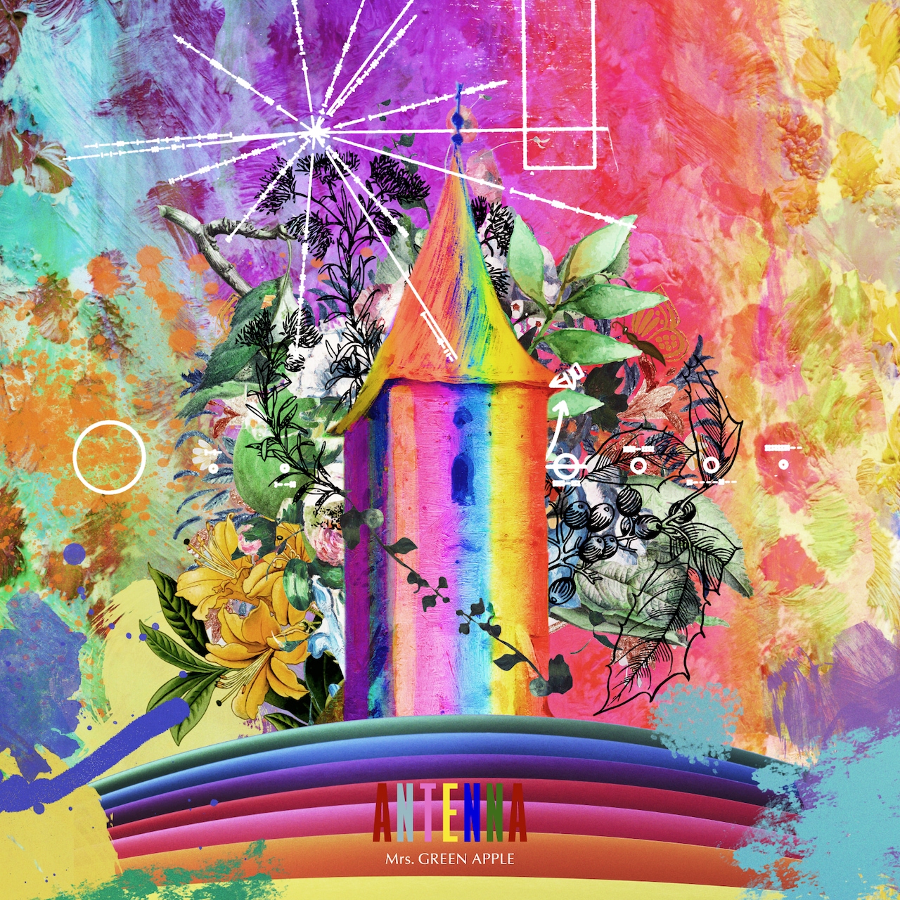 Mrs. GREEN APPLEニューアルバム「ANTENNA」カラフルなジャケット公開