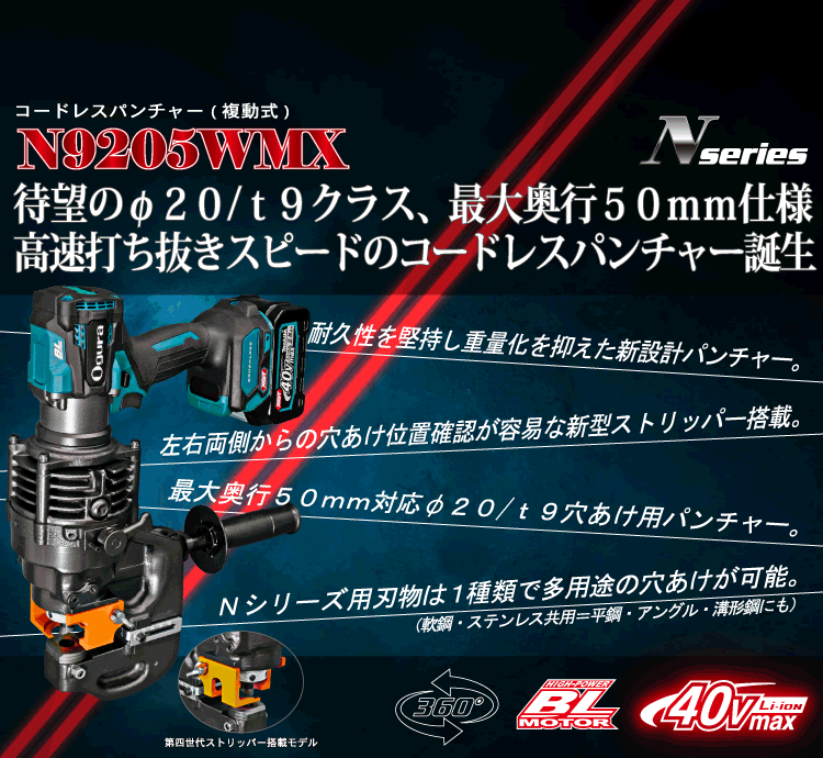 複動式コードレスパンチャー | N9205WMX