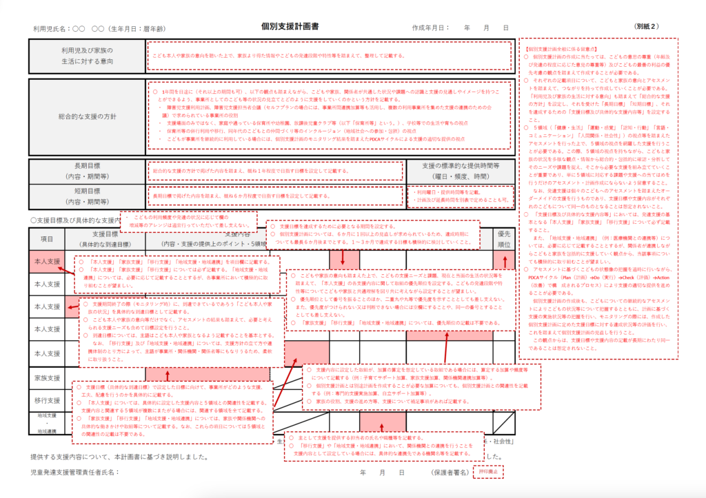 令和6年報酬改定】児発/放デイの新・個別支援計画の書き方、徹底解説