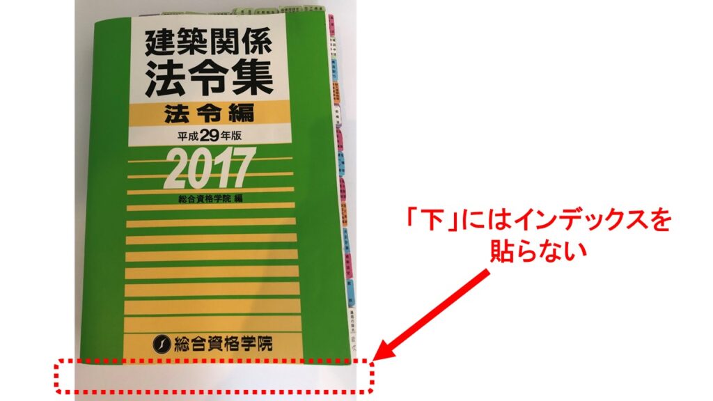 学科を一発突破！【『見つけやすい』法令集を”線引きでつくる”コツ】