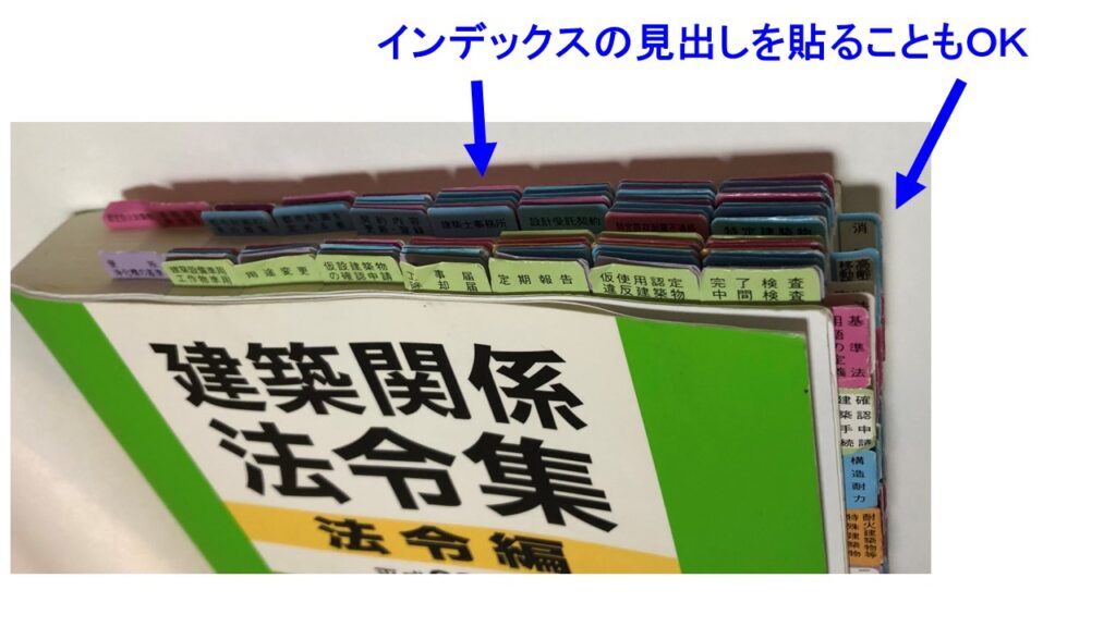 たぬきち】一級建築士 （線引済み、インデックス貼り付け済み たぬきち