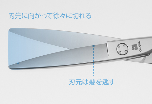 HCS-A | OKAWA pro-scissors 理美容ハサミのオオカワプロシザーズ