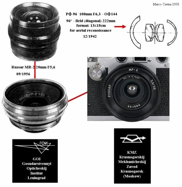 Russar MR-2 20mm f5.6(PYCCAP MP-2)Review作例 ライカL超広角銘玉神