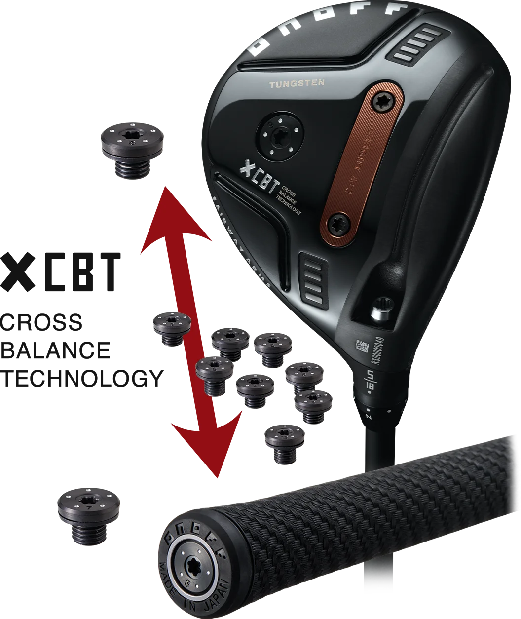 オノフ フェアウェイアームズ アカ, ONOFF