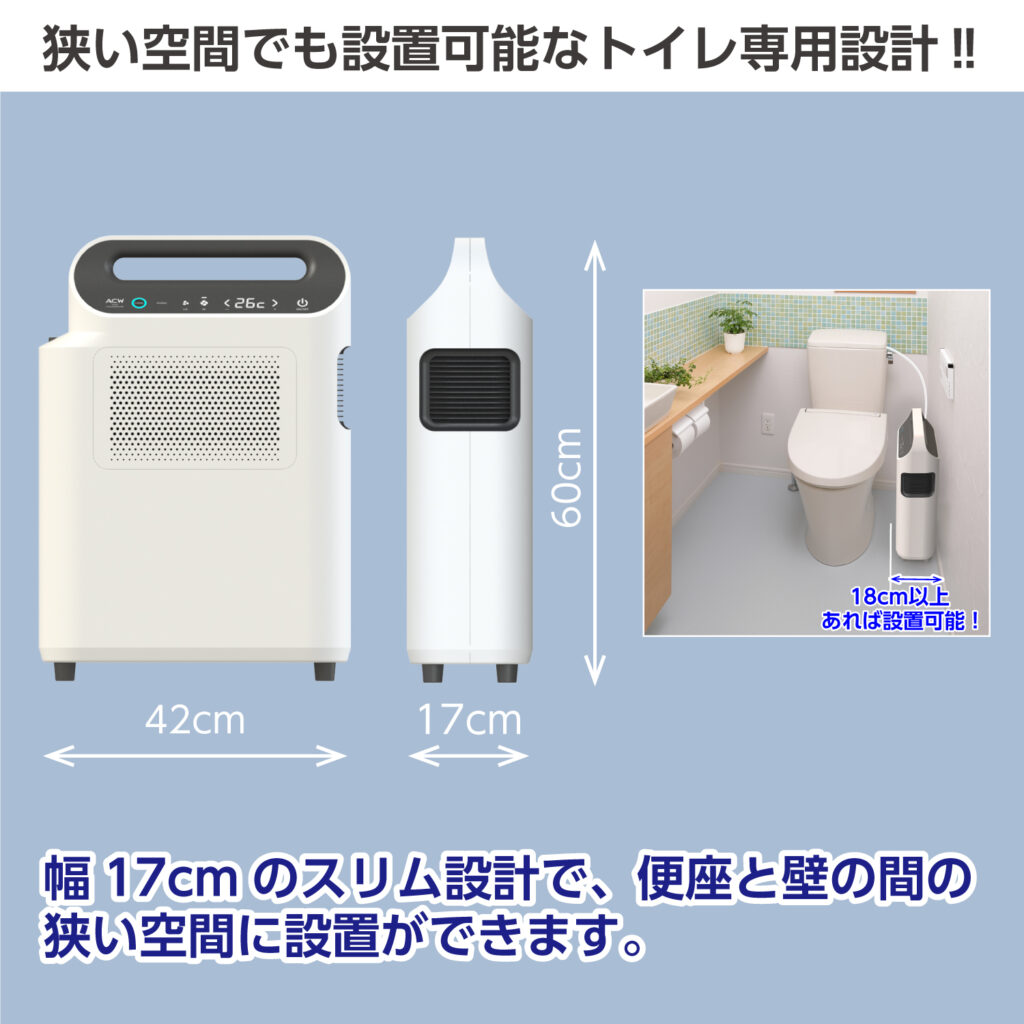 新商品 ACW トイレ用冷暖房エアコン A10-TA-208 2023年2月 取扱開始