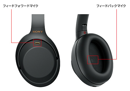 驚きの体験！従来機比約4倍のノイズキャンセリング性能！『WH-1000XM3
