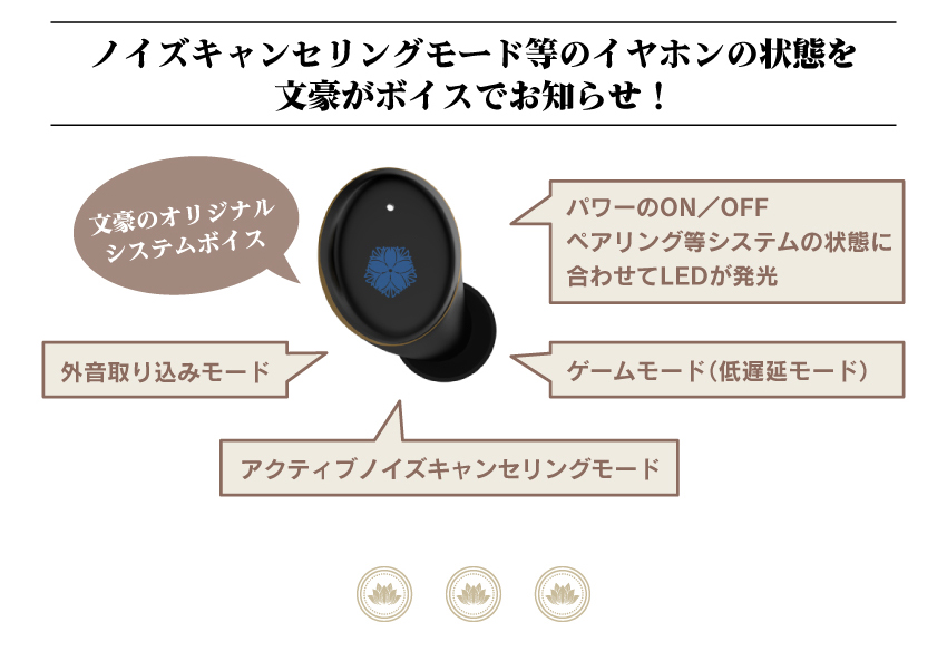 ONKYO DIRECT｜ワイヤレスイヤホン CP-TWS01E「文豪とアルケミスト