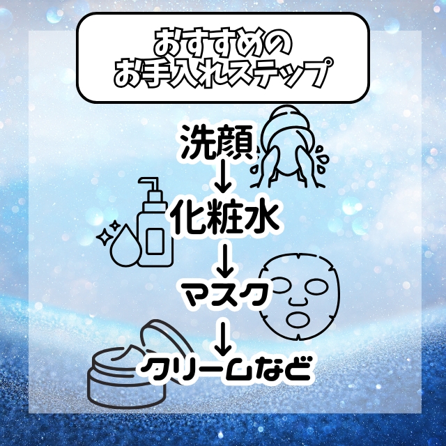 DNA薬用美白＆シワ改善3Dネックケアマスク｜フェイスマスク | FIVE